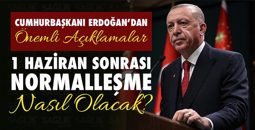 Cumhurbaşkanı Erdoğan, Cumhurbaşkanlığı Külliyesi