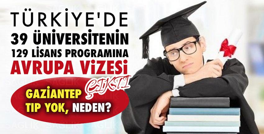 Türkiye’de 39 Üniversitenin 129 Lisans Programına Avrupa Vizesi Çıktı...Gaziantep Tıp yok, NEDEN?