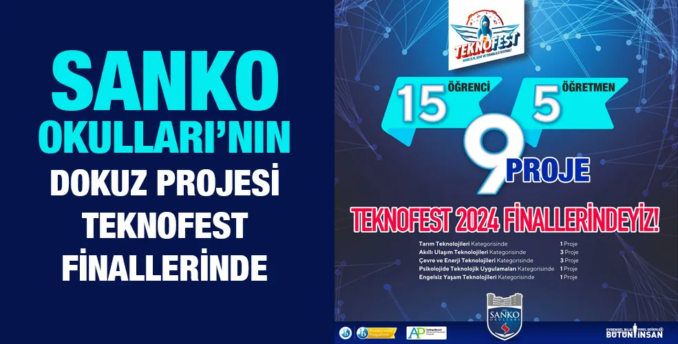 SANKO OKULLARI’NIN DOKUZ PROJESİ TEKNOFEST FİNALLERİNDE