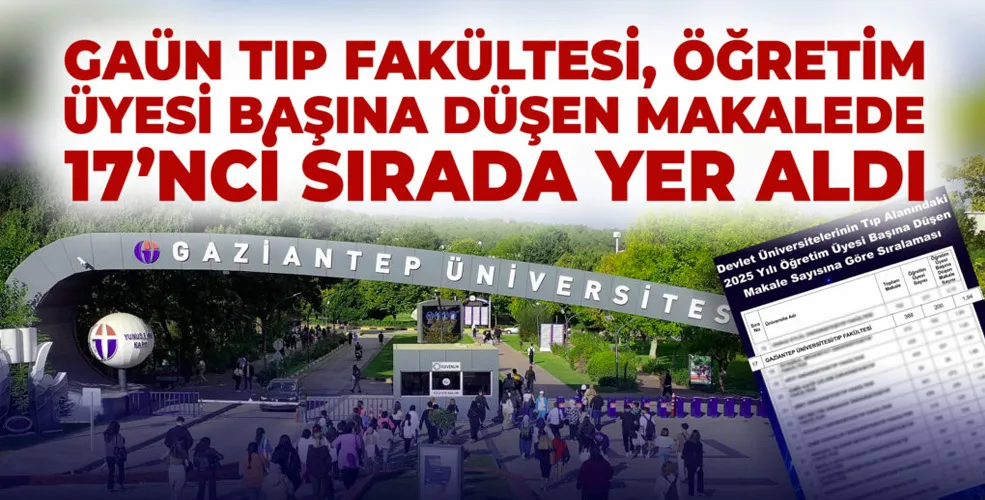 GAÜN TIP FAKÜLTESİ, ÖĞRETİM ÜYESİ BAŞINA DÜŞEN MAKALEDE 17’NCİ SIRADA YER ALDI