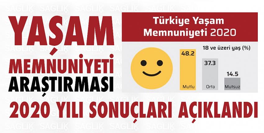 Yaşam Memnuniyeti Araştırması 2020 Yılı Sonuçları Açıklandı