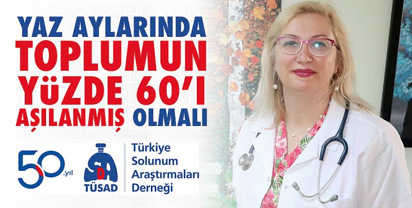 Tüsad Normale Dönüşün Aşıyla Mümkün Olduna Dikkat Çekti